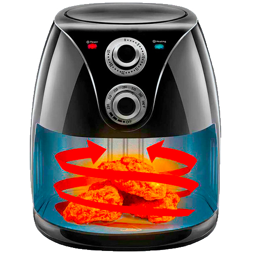 Fritadeira de ar quente, sem óleo